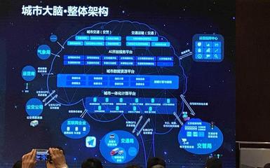 智慧交通 技術賦能城市效率，節(jié)省10%時間背后的“生命線”延伸